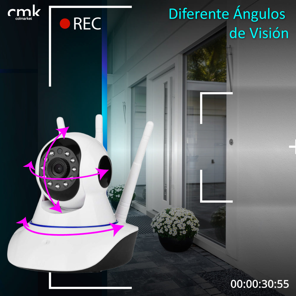 Camara 3 Antenas 360