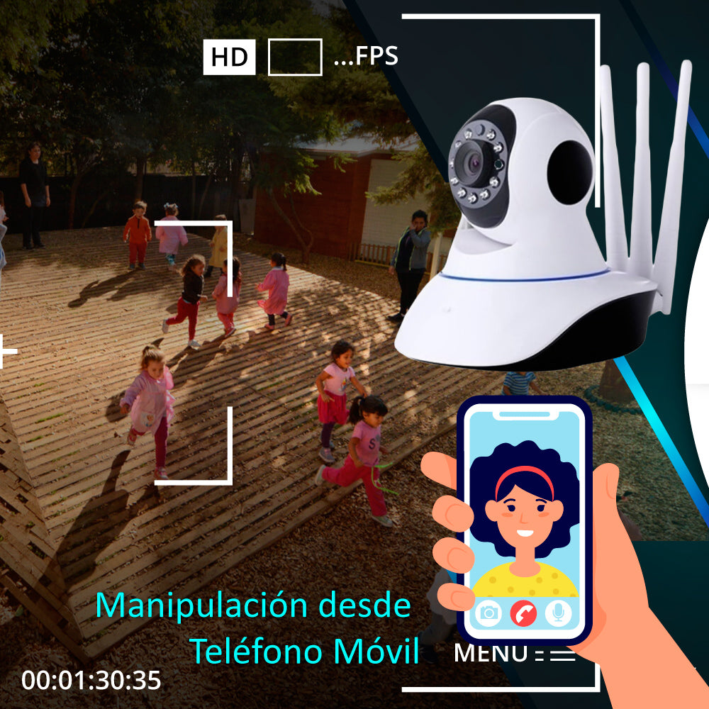 Camara 3 Antenas 360