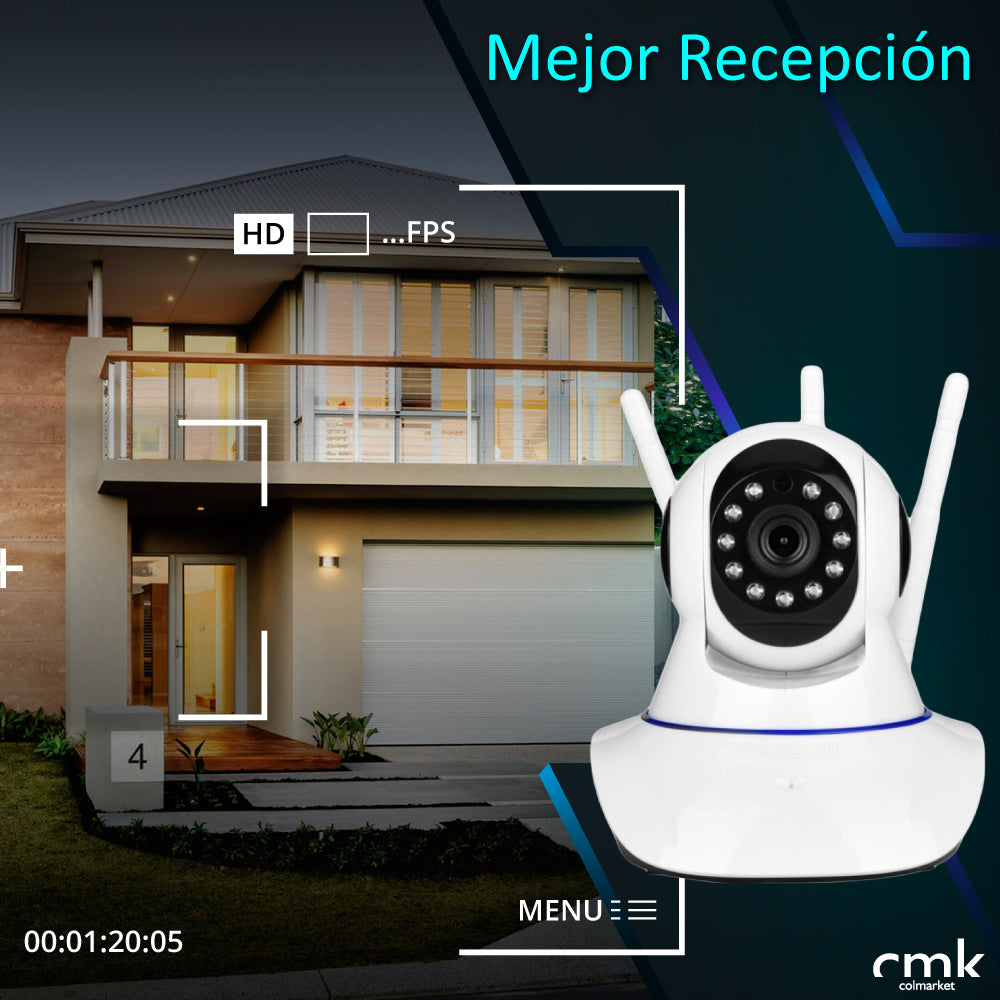 Camara 3 Antenas 360